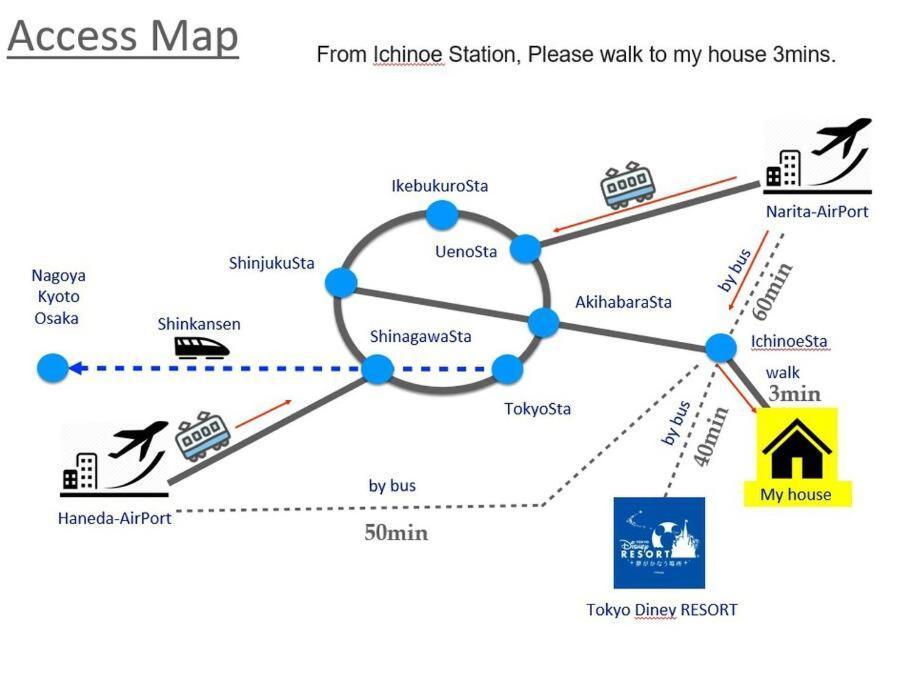 一棟貸切宿, 東京一之江ハウス6名定員, 秋葉原19分,新宿30分,Wifi有, ディズニータクシー20分3000円,駐車場ありません 도쿄 외부 사진